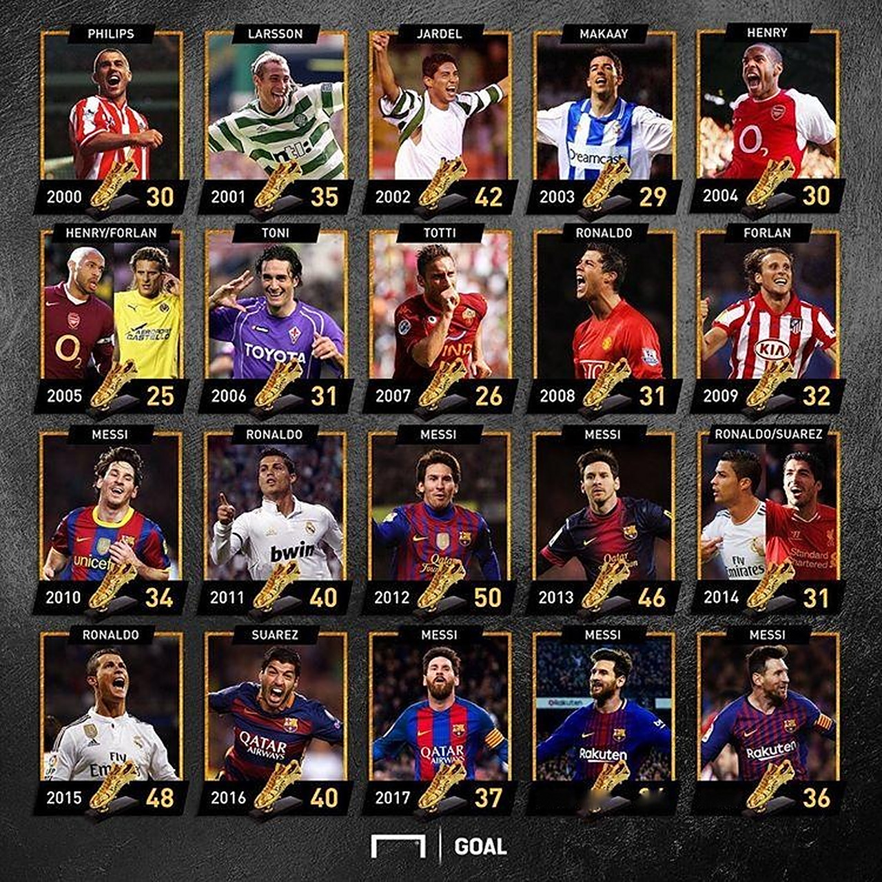 策略有其合 策略有其合